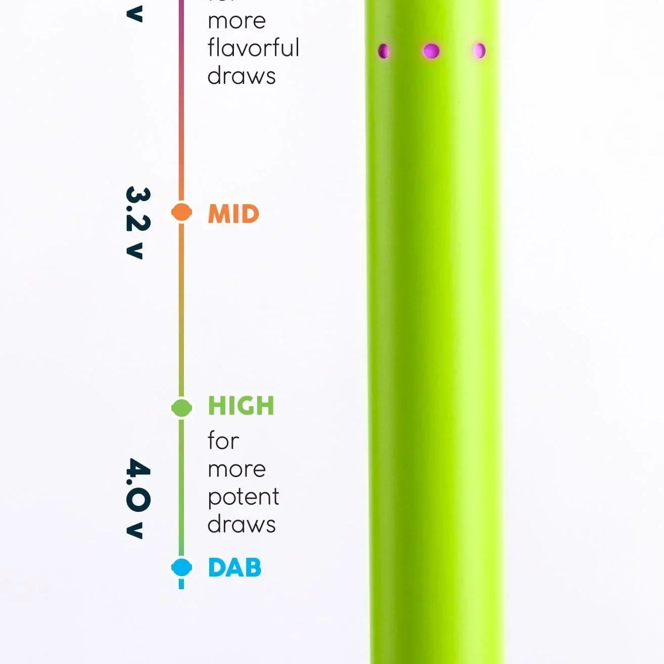 2.0 Variable Voltage 510-Battery | HEADSHOP - O.pen