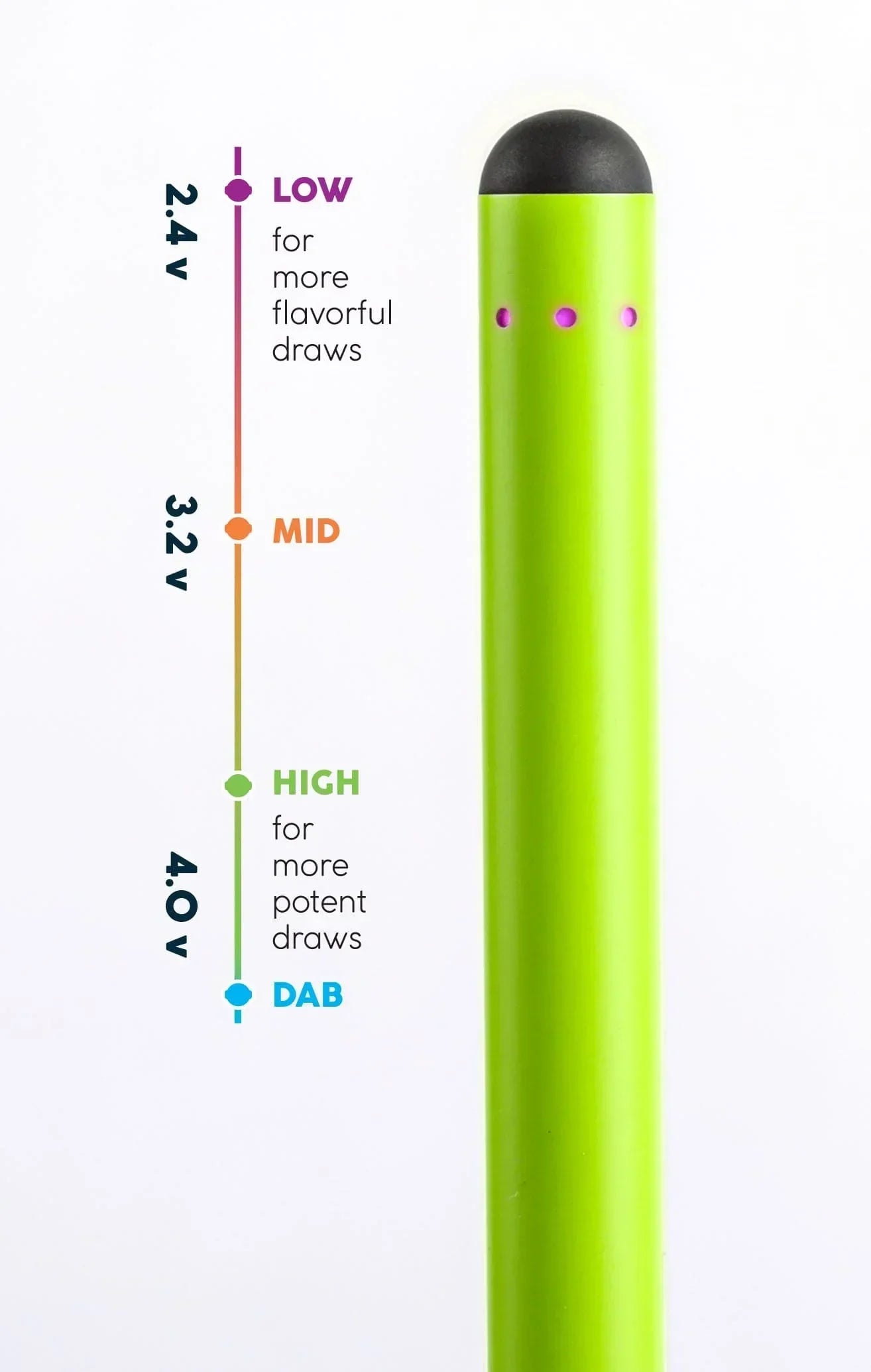 2.0 Variable Voltage 510-Battery | HEADSHOP - O.pen