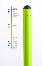 2.0 Variable Voltage 510-Battery | HEADSHOP - O.pen