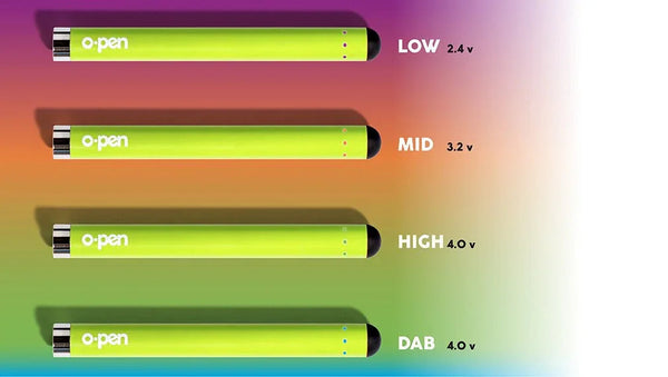 Best Voltage for THC Carts: The Complete 510 Battery Guide | O.pen Best Voltage for THC Carts: The Complete 510 Battery Guide | O.pen