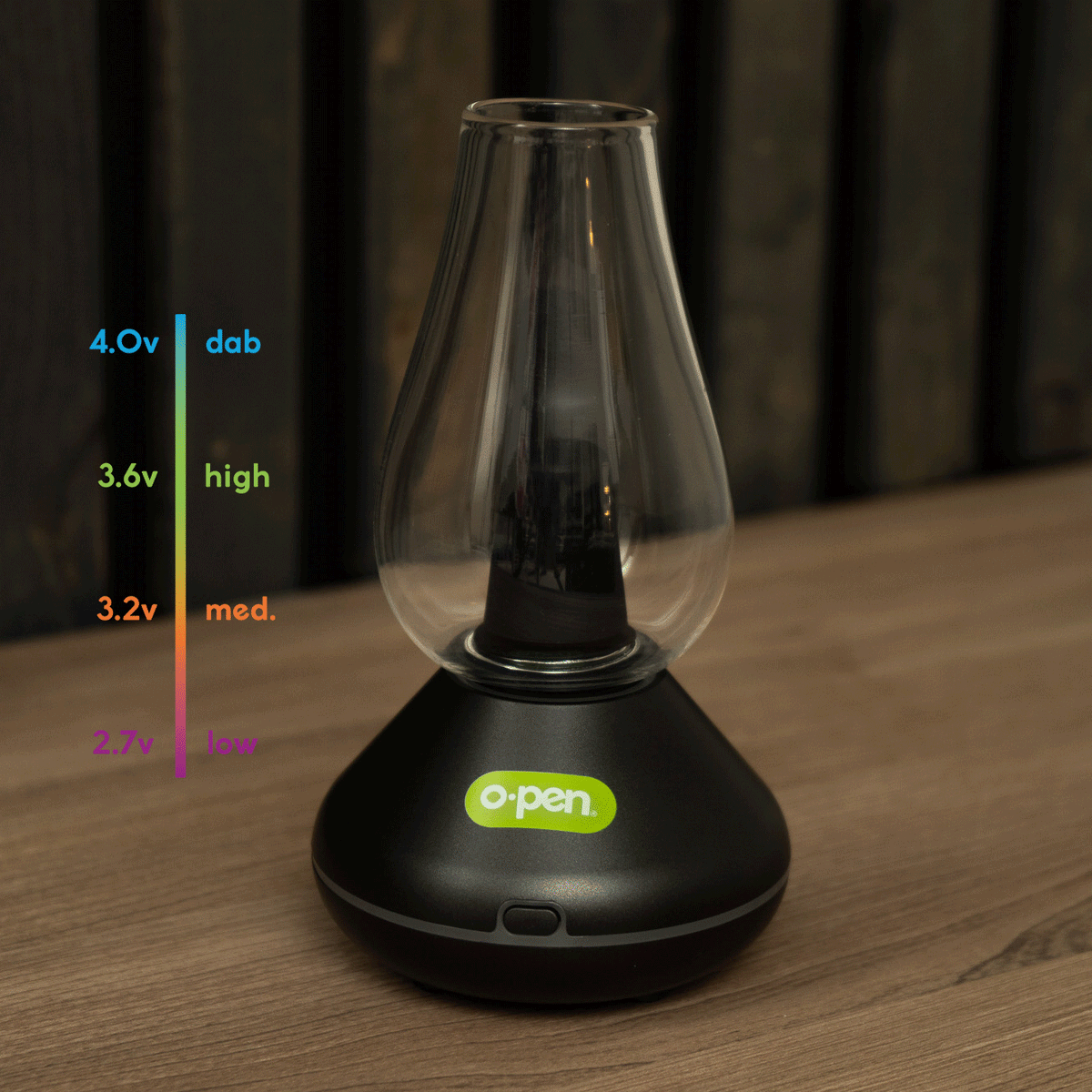 Best Electric Dab Rig Portable & Powerful ERig O.pen Sesh